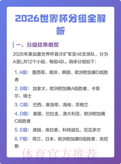 2026世界杯竞猜高清解析