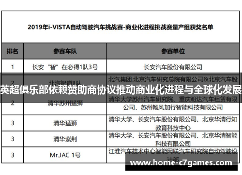 英超俱乐部依赖赞助商协议推动商业化进程与全球化发展