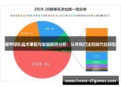 德甲球队战术革新与发展趋势分析：从传统打法到现代化转型