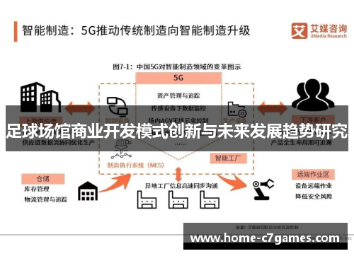 足球场馆商业开发模式创新与未来发展趋势研究