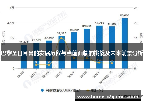 巴黎圣日耳曼的发展历程与当前面临的挑战及未来前景分析