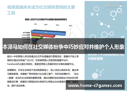 本泽马如何在社交媒体纷争中巧妙应对并维护个人形象