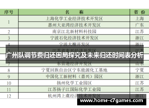 广州队调节费归还困局探究及未来归还时间表分析