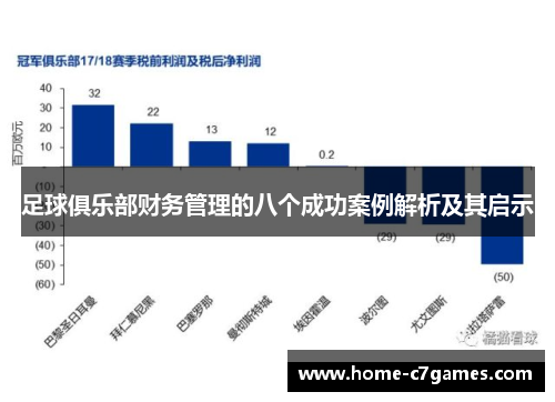 足球俱乐部财务管理的八个成功案例解析及其启示