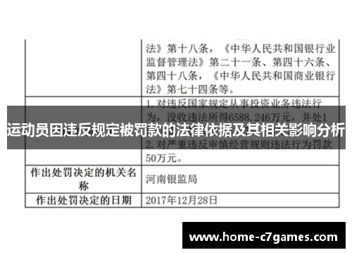 运动员因违反规定被罚款的法律依据及其相关影响分析