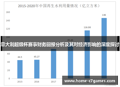 意大利超级杯赛事财务回报分析及其对经济影响的深度探讨