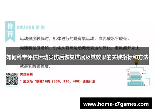 如何科学评估运动员伤后恢复进展及其效果的关键指标和方法