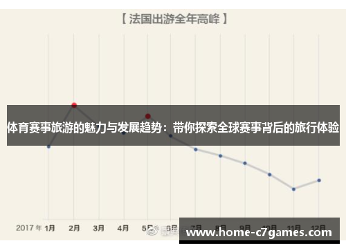 体育赛事旅游的魅力与发展趋势：带你探索全球赛事背后的旅行体验