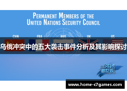 乌俄冲突中的五大袭击事件分析及其影响探讨