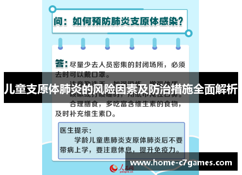 儿童支原体肺炎的风险因素及防治措施全面解析