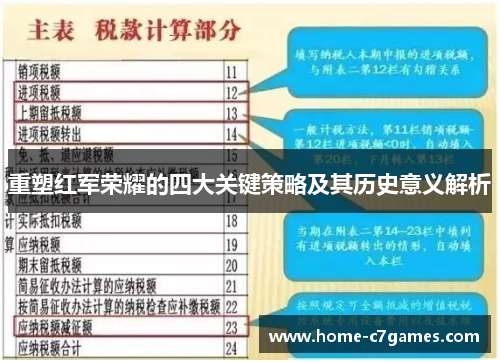 重塑红军荣耀的四大关键策略及其历史意义解析