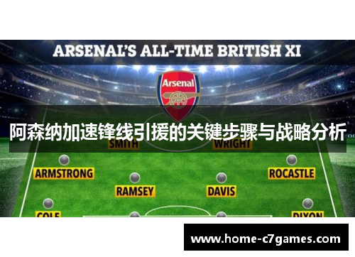 阿森纳加速锋线引援的关键步骤与战略分析