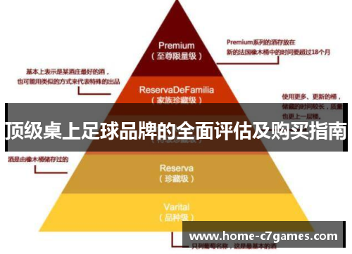 顶级桌上足球品牌的全面评估及购买指南 顶级桌上足球品牌的全面评估及购买指南