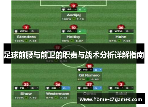 足球前腰与前卫的职责与战术分析详解指南