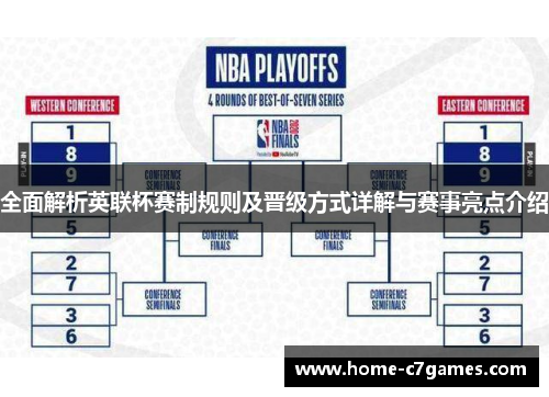 全面解析英联杯赛制规则及晋级方式详解与赛事亮点介绍 全面解析英联杯赛制规则及晋级方式详解与赛事亮点介绍