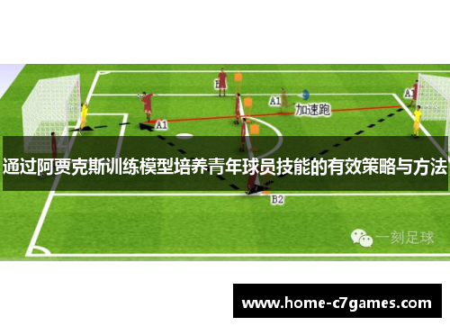 通过阿贾克斯训练模型培养青年球员技能的有效策略与方法