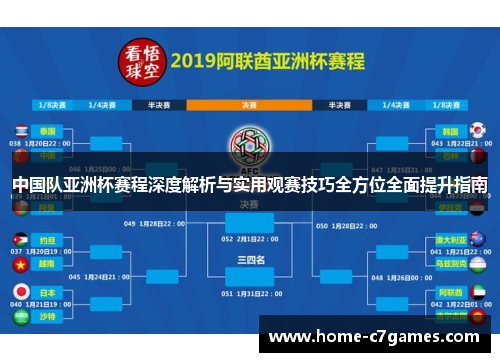 中国队亚洲杯赛程深度解析与实用观赛技巧全方位全面提升指南 中国队亚洲杯赛程深度解析与实用观赛技巧全方位全面提升指南