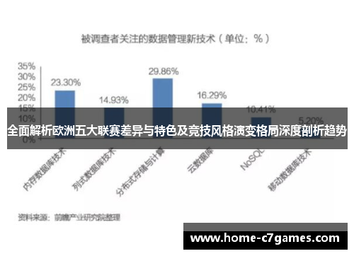 全面解析欧洲五大联赛差异与特色及竞技风格演变格局深度剖析趋势 全面解析欧洲五大联赛差异与特色及竞技风格演变格局深度剖析趋势