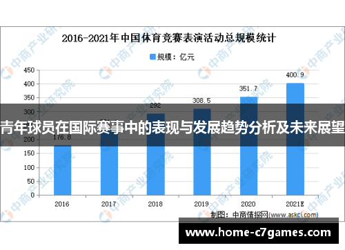 青年球员在国际赛事中的表现与发展趋势分析及未来展望