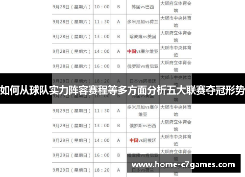 如何从球队实力阵容赛程等多方面分析五大联赛夺冠形势 如何从球队实力阵容赛程等多方面分析五大联赛夺冠形势